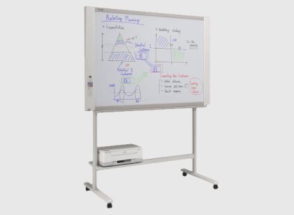 Electronic Whiteboards