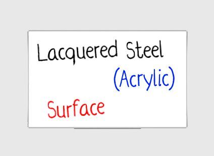 Acrylic Whiteboards