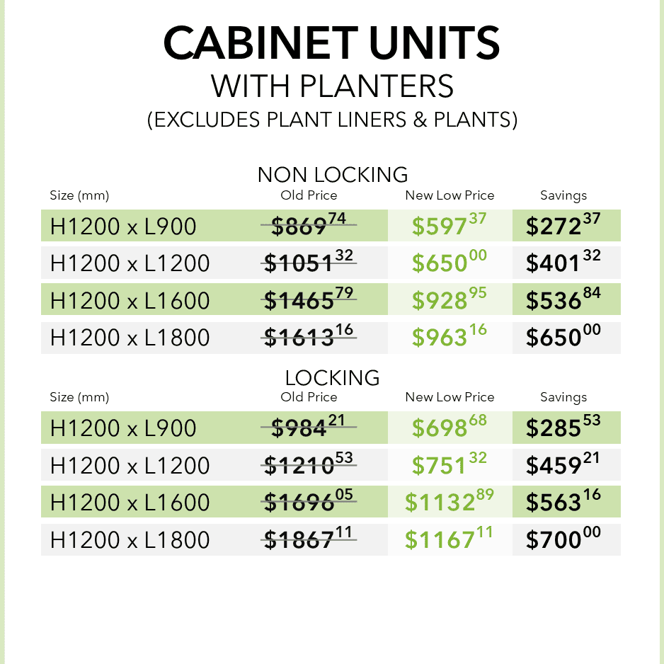 Massive Price Drop on Rapid Storage