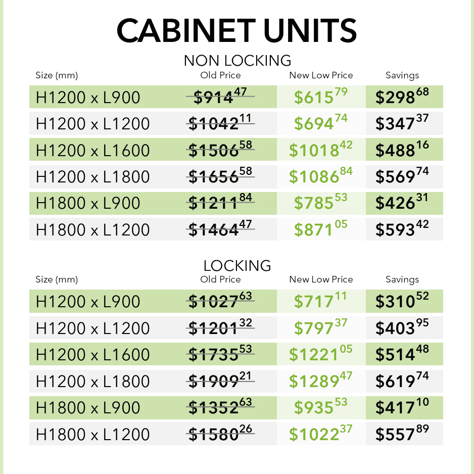 Massive Price Drop on Rapid Storage