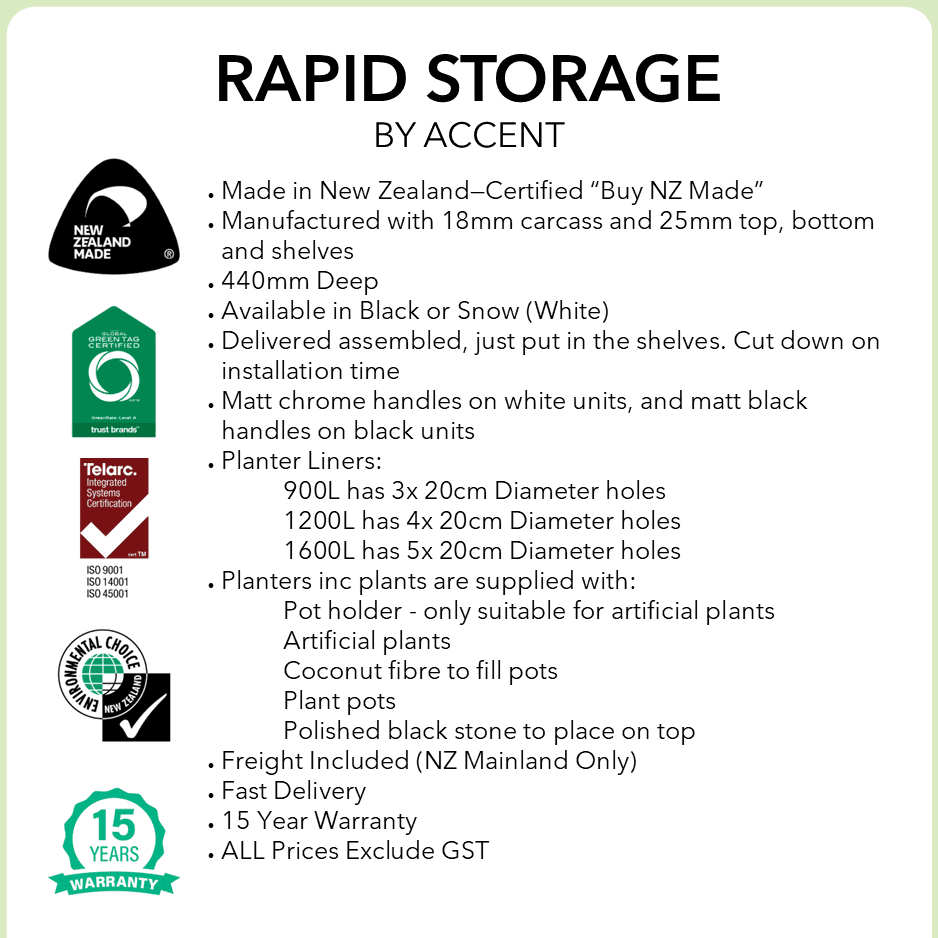 Massive Price Drop on Rapid Storage